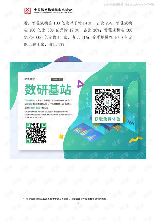 绿色投资渐成主旋律 2020年基金管理人自评估报告解读与趋势展望